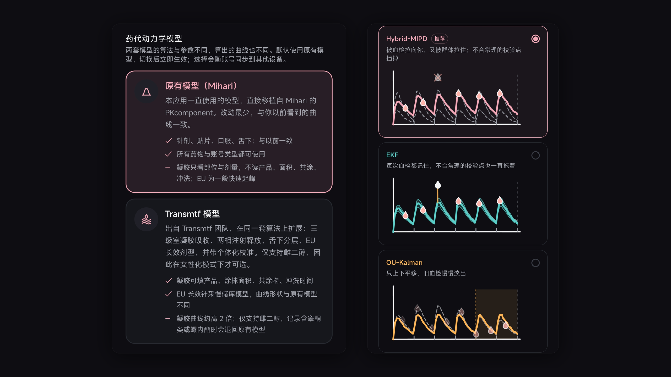 两套药代动力学计算模型与三种血检校准算法动效